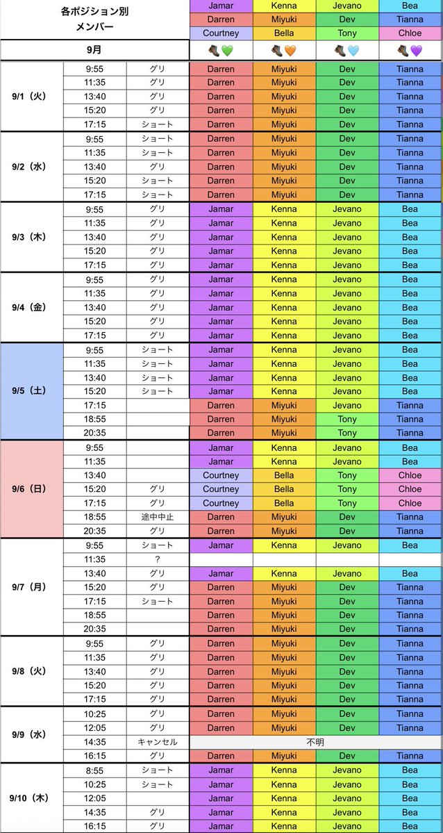 karutantan1003's tweet photo. POR パワーオブロック ユーロック❤️🔥
9/28〜30 シフト&スコア更新しました📢
9月お疲れ様でした🤟
たくさんのご協力ありがとうございました🙇♀️
8月に引き続き9月も空欄あります🙏
情報ご協力よろしくお願いいたします😭
#POR #powerofrock #パワーオブロック #USJ #ユーロック #UROCK https://t.co/4wOQba7NYD