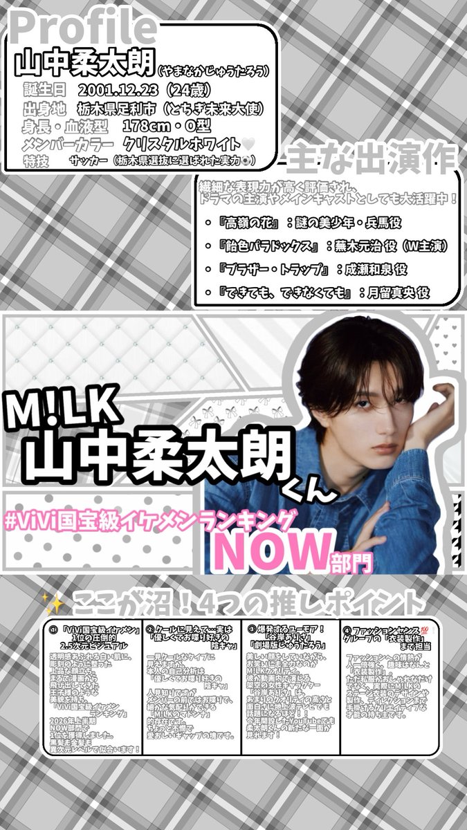 merojyukun_'s tweet photo. ·̩͙꒰ঌ┈┈┈┈┈┈┈┈┈┈┈┈໒꒱·̩͙

#ViVi国宝級イケメンランキング
2026年下半期 NOW部門

🤍 #山中柔太朗 くん（M!LK）🤍

·̩͙꒰ঌ┈┈┈┈┈┈┈┈┈┈┈┈໒꒱·̩͙

上半期は1位を獲得🏅
下半期も1位目指したいですᐡ⸝⸝ᴗ  ̫ ᴗ⸝⸝ᐡ♡
柔くんの魅力は下記画像に🎀✧

投票方法はリプ欄へ⬇️ https://t.co/FFESnWKRZQ