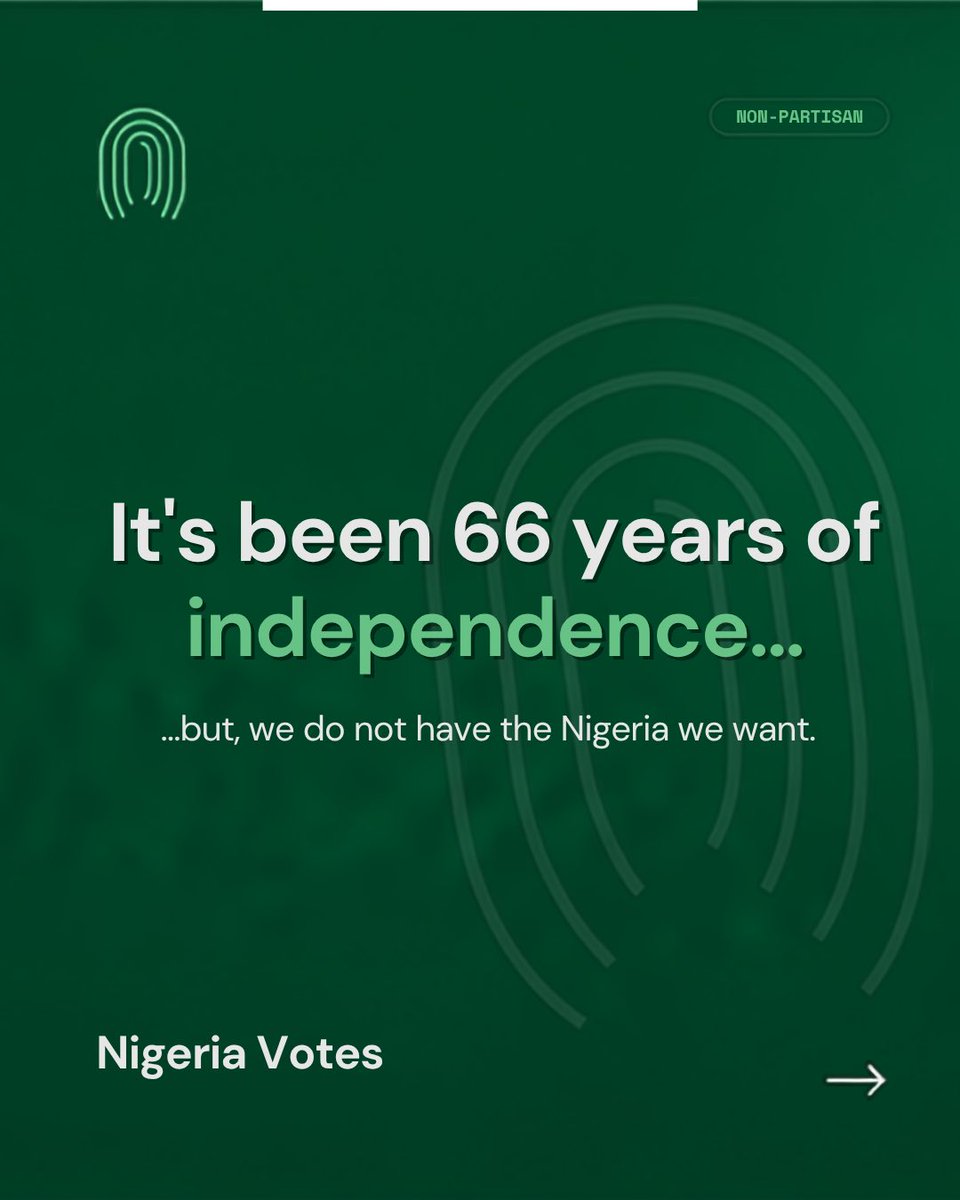 a2usng's tweet photo. Happy Independence Day, Nigeria. 🇳🇬

Get involved. Become an election observer. 👉 https://t.co/XspdWCm3nY

#NigeriaVotes #IndependenceDay #NigeriaAt65 #2027Elections #GetInvolved https://t.co/pBhkKkhPH0