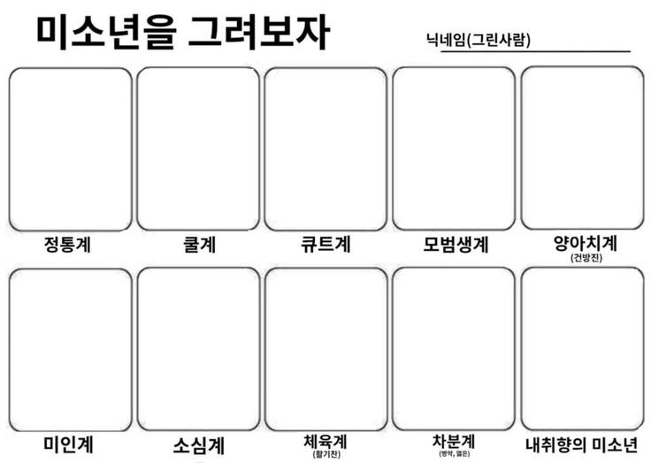 haruism5's tweet photo. 오늘 제 생일 기념 그려볼려구요~ 어떤칸에 어떤 멤버 추천 받습니당 https://t.co/PoxXwltVjf