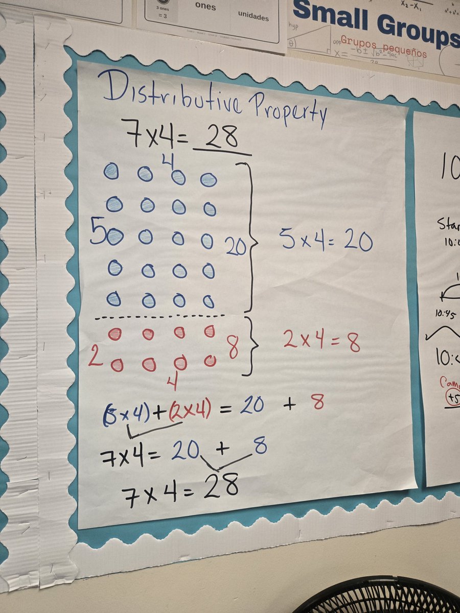 MrsFlegeance's tweet photo. PLC planning &amp; classroom action!  Loved collaborating with @PES_Spring 3rd Grade and seeing the learning come to life in classrooms. Nothing beats hands-on math, student engagement, and purposeful learning! #MathInAction #PLCInAction #HandsOnLearning @SpringISD https://t.co/s7y4BvPxRA