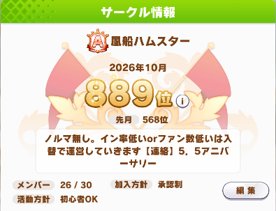 tomenchan_ch's tweet photo. 弊サークルでは新規メンバーを募集しています
ノルマ無しでＡ＋が目標です
１日１育成以上できる方推奨 https://t.co/th0U9v6qp8