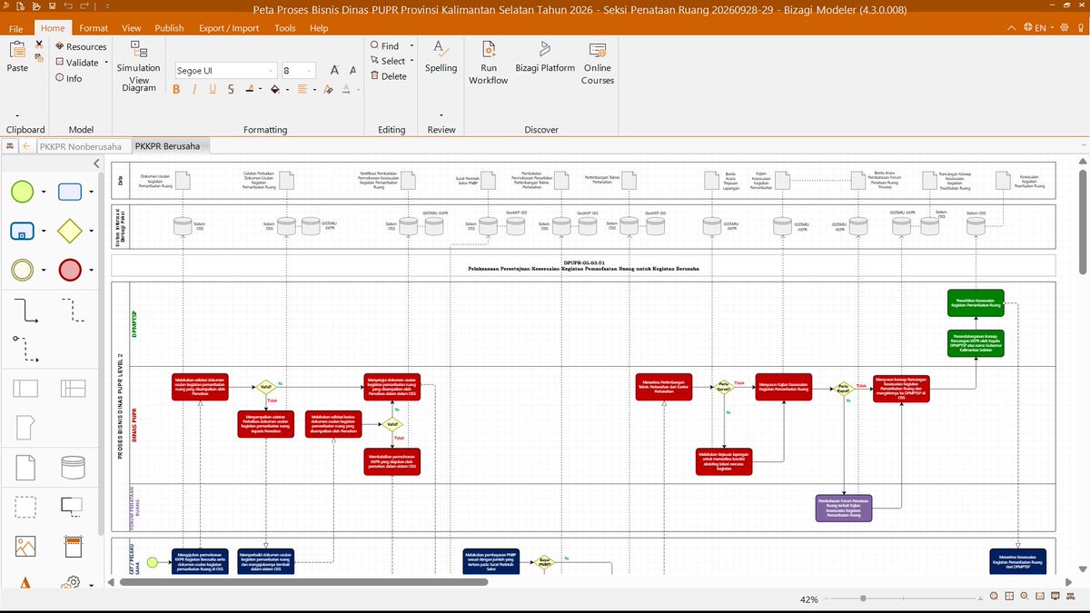 MethodologistID's tweet photo. Bizagi Modeler, salah satu program bantu yang memang diperuntukkan dalam Permodelan dan Notasi Proses Bisnis (Business Process Modelling and Notation / BPMN), yang mana selain gratis, untuk mempelajari gimana mengoperasikannya dalam menyusun peta proses bisnis, tergolong mudah. https://t.co/Tmr61YFAwu