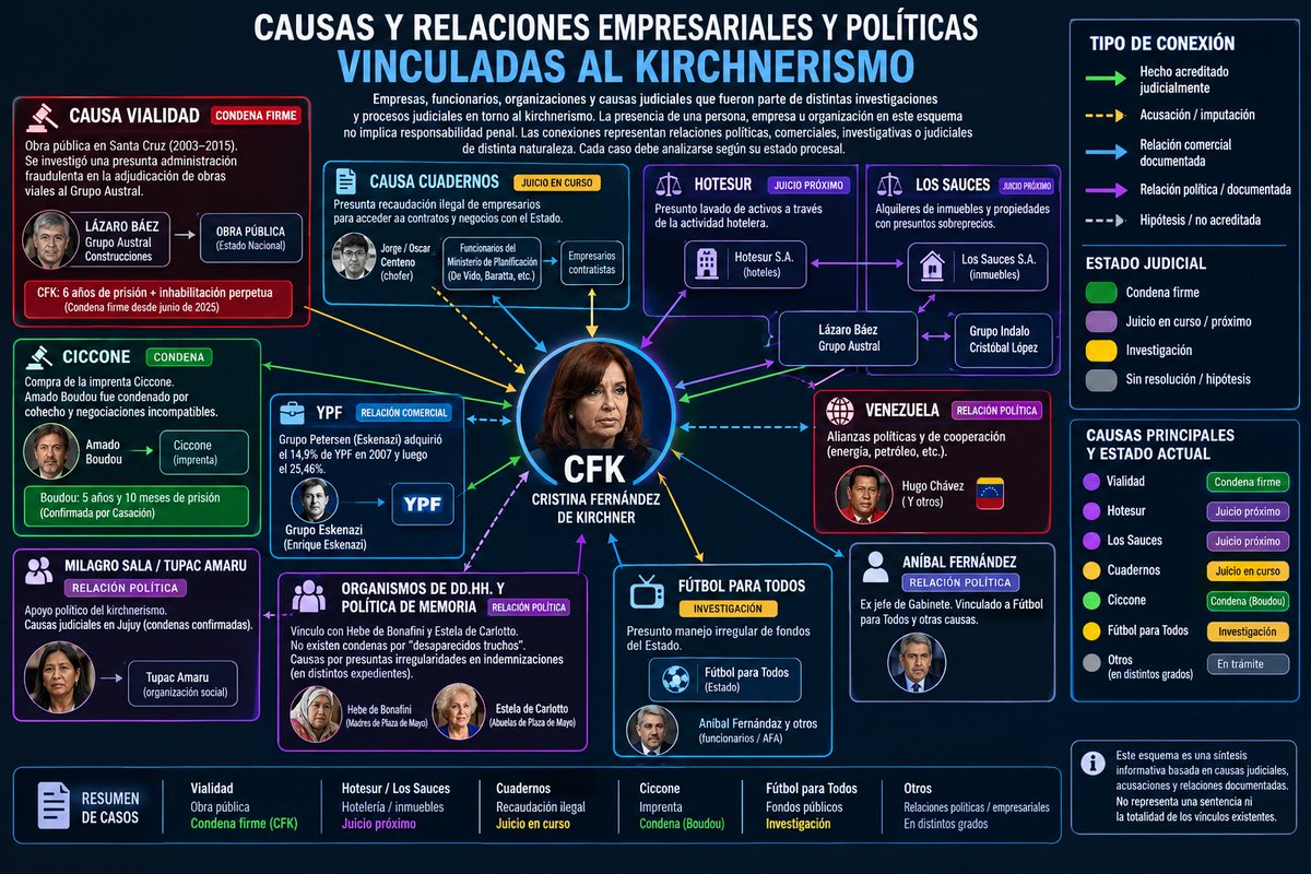 DamiLaixer's tweet photo. @buscandoacrist1 Muy bueno el concepto! Lo usé para generar otra versión más explayada https://t.co/mzgRKetDX2