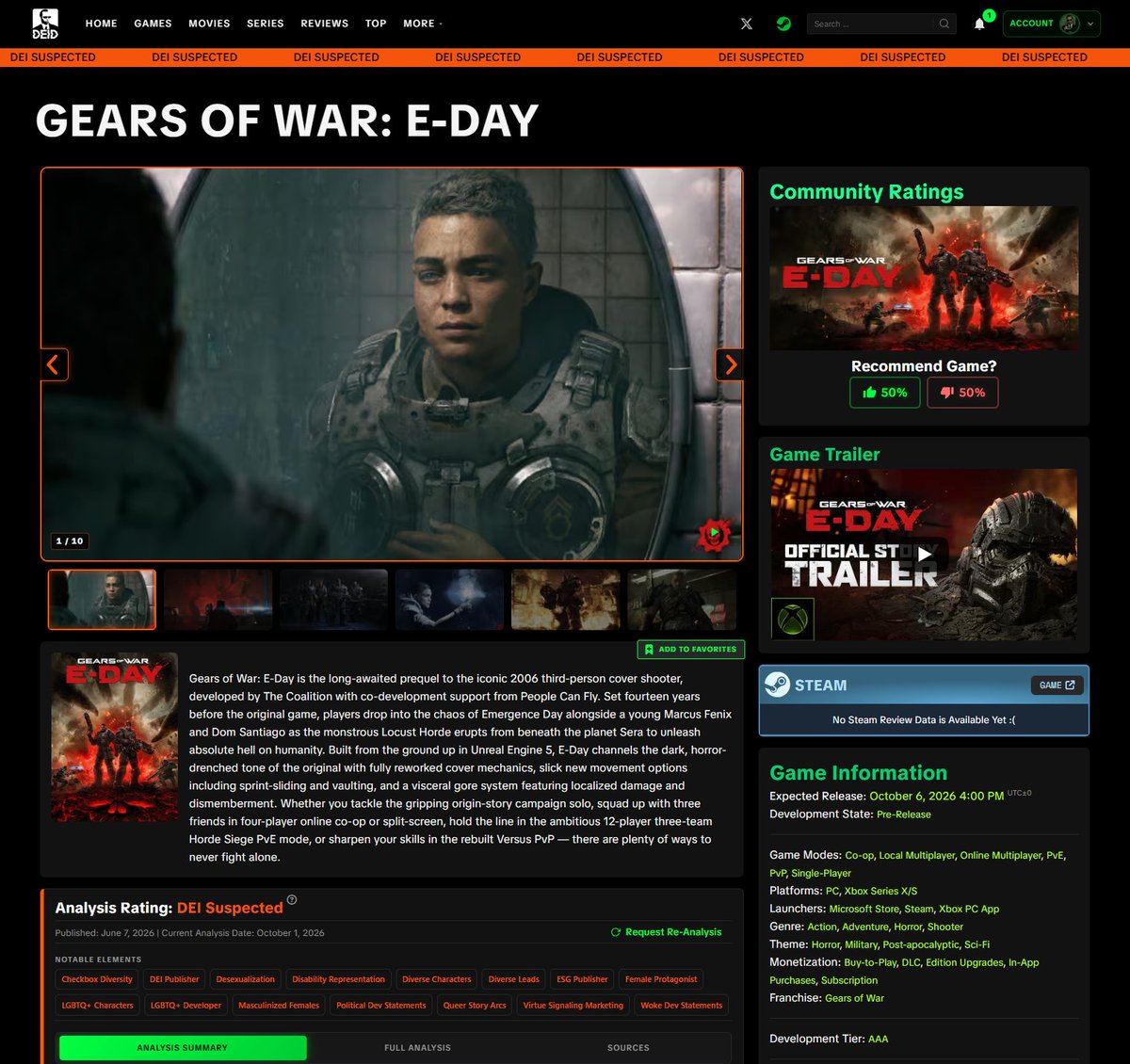 DeiDetective's tweet photo. Gears of War: E-Day | Now in Early Access on PC and Xbox Series X|S (full launch October 6)
Analysis Rating: DEI Suspected 🟠

• Mags Carter (reportedly) queer in the shipped campaign
• Marcus Fenix dialogue singles out Mags Carter for repeated praise in multiplayer
• The Coalition's VP Technical Director publicly tied Mags Carter to LGBTQ+ visibility
• Senior Story Producer Vee Nyarko publicly advocated for creating more diverse characters in her capacity as a Coalition producer
• Publisher Microsoft's own guidelines advised developers against female characters with "exaggerated body proportions"
• Story Director Juan Vaca was laid off five days after the game went gold

Mags Carter (reportedly) queer in the shipped campaign
Checkpoint Gaming's published review states "an early diversion that sees you visiting her home confirms that she is queer." If accurate, this would be the first confirmed LGBTQ+ character in the Gears of War franchise's mainline campaign history.
No tier-1 outlet has (currently) used equivalent language in reviews published October 1, though multiple reviews describe visiting her home as a backstory diversion without characterizing its contents. Checkpoint Gaming is a Metacritic and OpenCritic affiliated outlet with an explicit diversity editorial focus, which is relevant context for why they may have noted this where others did not.

Marcus Fenix dialogue singles out Mags Carter for repeated praise in multiplayer
In-game multiplayer lines including "Great shooting, Carter" and "Nice shot, Carter" repeat for Mags Carter with no equivalent lines documented for Dom Santiago or Lucas Reyes. Players cataloged this pattern during the August 2026 open beta as inconsistent with Marcus's established characterization as guarded and sparing with praise across five prior games in the franchise.

The Coalition's VP Technical Director publicly tied Mags Carter to LGBTQ+ visibility
Kate Rayner, VP Technical Director at The Coalition, posted publicly during the August 2026 beta controversy connecting Mags Carter to the importance of visibility. Rayner publicly came out as transgender in February 2021 and conducted documented LGBTQ+ advocacy through official Xbox and Coalition platforms including an Xbox Podcast appearance for Pride Month 2022 and Trans Day of Visibility posts in 2022 and 2023.

Senior Story Producer Vee Nyarko publicly advocated for creating more diverse characters in her capacity as a Coalition producer
Quoted in Femme Gaming in 2022, explicitly identified as "a producer for The Coalition, the developer behind the Gears of War games," Nyarko stated: "We not only need to have the willingness to create more diverse characters, we need to make it a priority to invest in fostering more diverse teams to create them."

Publisher Microsoft's own guidelines advised developers against female characters with "exaggerated body proportions"
Microsoft's March 2024 Gaming for Every Product Inclusion Framework, published during E-Day's active development window, explicitly asked developers whether their female characters had exaggerated body proportions.
Mags Carter's design departed from the conventionally feminine proportions of prior franchise female characters Anya Stroud and Sam Byrne, a contrast players documented through side-by-side comparisons on X and Steam forums following the June 2026 reveal.

Story Director Juan Vaca was laid off five days after the game went gold
Vaca served as Story Director on E-Day, responsible for guiding narrative teams from concept to execution. He publicly celebrated the game going gold on September 17, 2026, and announced his layoff on LinkedIn and Bluesky on September 22 as part of a 268-role Xbox restructuring wave.
Current Coalition staff are reportedly concerned that further post-launch cuts before late October could cost them Metacritic score-tied bonuses that require active employment at time of payout.