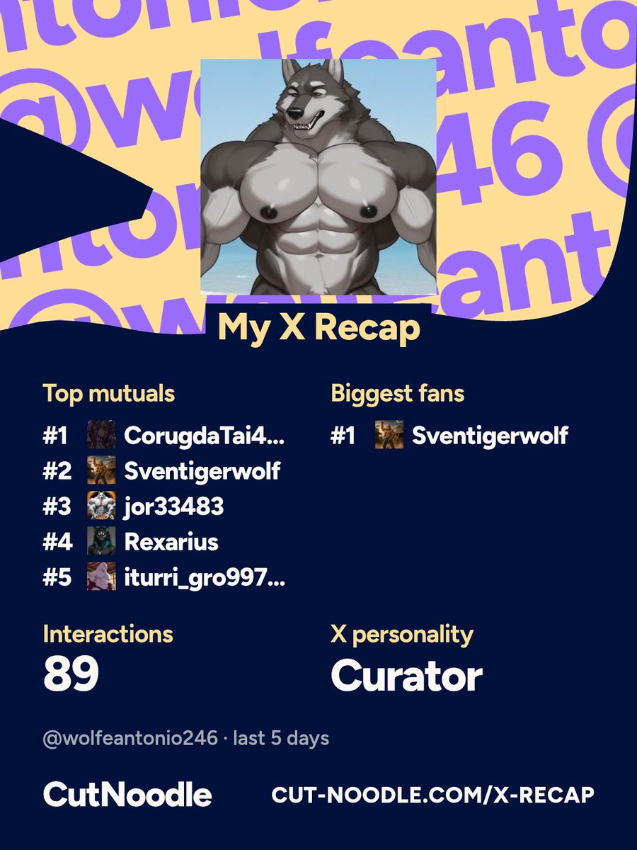 wolfeantonio246's tweet photo. My X Recap. Make yours: https://t.co/TfR6WZQSuD https://t.co/TgxAmz6dMo