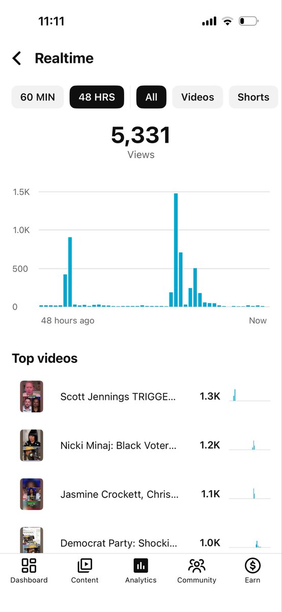 JayReavardo's tweet photo. @YouTube @thejayrevardoshow https://t.co/KAAEWd4J7W