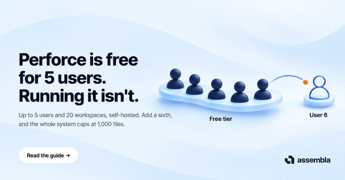 assembla's tweet photo. Is Perforce free? Yes, for up to 5 users and 20 workspaces, self-hosted.  

Add a sixth user and the server caps the whole system at 1,000 files.  

What the free tier covers, where it stops, and your options after: 
https://t.co/y8Smv38uhe  

#Perforce #GameDev https://t.co/0uUF5u0TbD