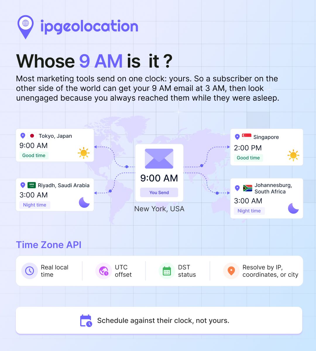 ipgeolocationio's tweet photo. You schedule an email for 9 AM. For a third of your list, it lands at 3 AM and gets buried.

Send by each recipient's real local time, not your server's clock.

https://t.co/07hpJVR5qK

#EmailMarketing #MarketingOps https://t.co/X9mEUac4Bu