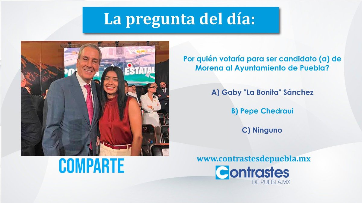 ContrastesdePue's tweet photo. ⁉️ La pregunta del día de #Contrastes:
🗳️ Por quién votaría para ser candidato (a) de #Morena al #Ayuntamiento de #Puebla?
A) Gaby "La Bonita" Sánchez 
B) Pepe Chedraui 
C) Ninguno https://t.co/It34BOfvHF