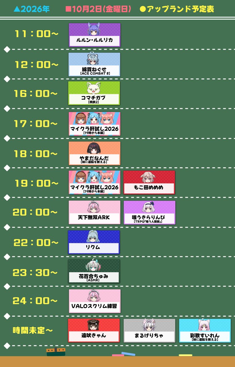 dorayoteihyou's tweet photo. 10/2(金)#アップランド予定表

11:00~:ルルンルーム🍖🐾
12:00~:ねぐせらいぶ🍵
16:00~:がぶるーむ🍔
17:00~:マイクラ肝試し🍒🍄
18:00~:やまだ生配信なのだが🐇
19:00~:マイクラ肝試し🍒🍄
19:00~:もこ田めめめ🐏
20:00~:天下無双ARK🥞
20:00~:嗤うきらりんぴ🐜
22:00~:夢境放送🌃🎩
23:30~:ちゅみちゅーぶ💐
24:00~:VALOスクリム練習🥞
夜~:きゃん生✂️
夜~:りちゃらいぶ🍕
時間未定:すいライブ🪷