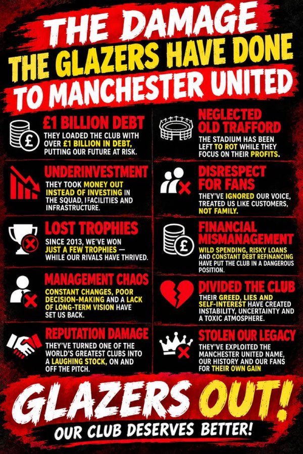 muglooy's tweet photo. We cannot accept this mediocrity 
#BoycottUnited
#GlazersAndIneosOut https://t.co/SpFvorQ6tZ