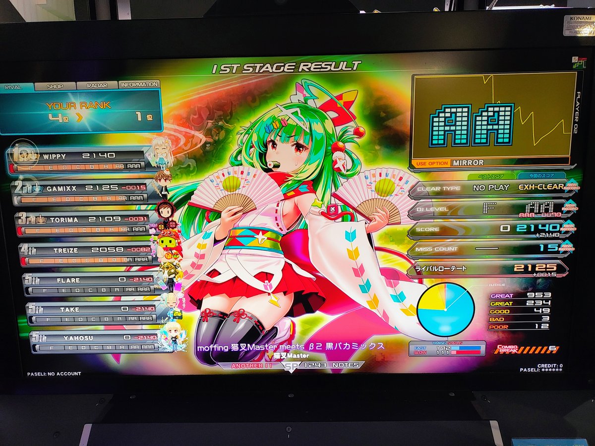 WIPPY_UYA's tweet photo. アルパカ開始４０秒位からイライラしてきて死にそうになったw
楽しくやれたけど、
後はさっさと付けられそうな☆１０だけやっといた。 https://t.co/88WsoFcNjK