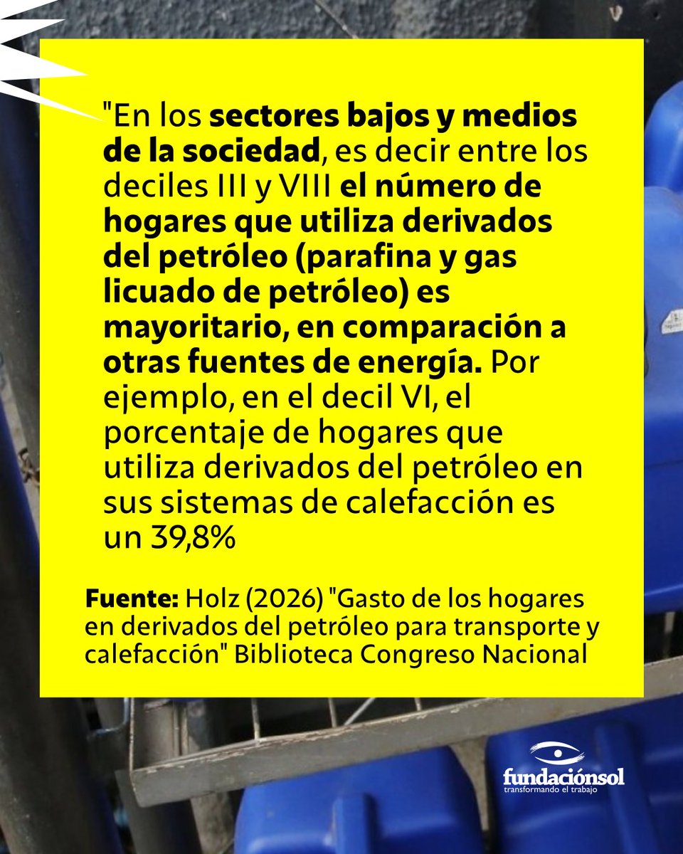 lafundacionsol's tweet photo. Del bencinazo al parafinazo. La desconexión con la realidad de las familias trabajadoras lleva al gobierno a tomar medidas que en nada benefician el bolsillo de los hogares de bajos ingresos. Según un estudio realizado en 2026, entre los deciles III y VIII el número de hogares que utilizan derivados del petróleo (parafina y gas licuado de petróleo) es mayoritario, en comparación con otras fuentes de energía. Por ejemplo, en el decil VI el porcentaje de hogares que utiliza derivados del petróleo en sus sistemas de calefacción es de 39,8%