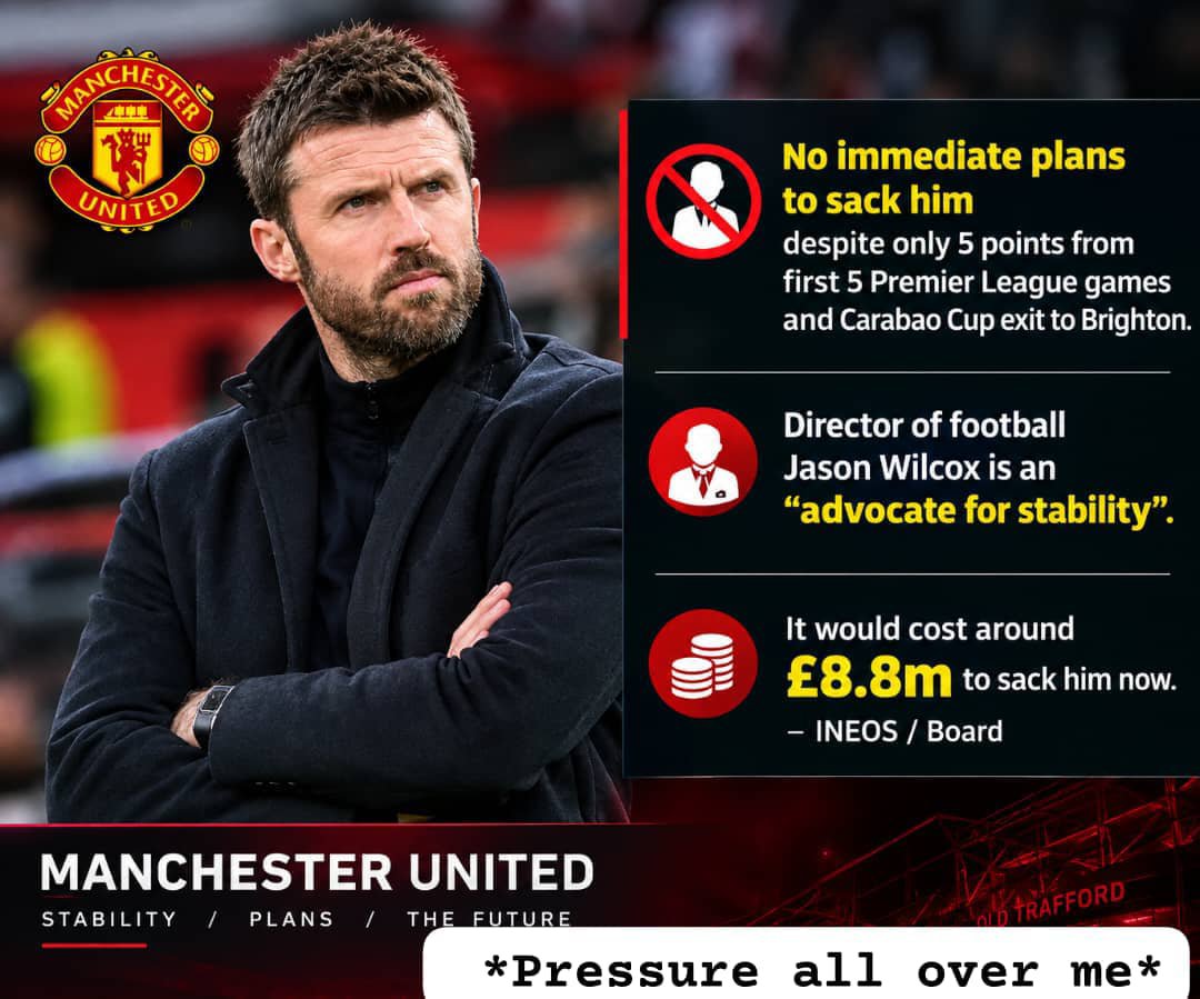 RehoXtremes's tweet photo. Update---"no immediate plans to sack" him despite only 5 points from first 5 Premier League games and Carabao Cup exit to Brighton. Director of football Jason Wilcox is an "advocate for stability". It would cost around £8.8m to sack him now. Do you think they should sack him? https://t.co/SKzXF4Z3uo