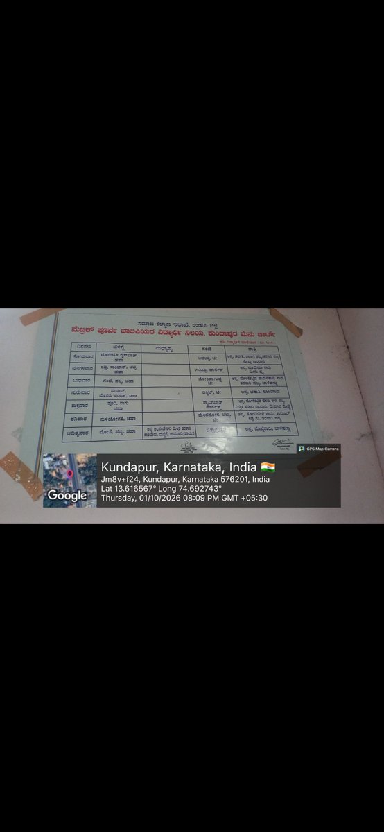 premetricgk's tweet photo. Pre metric girls hostel kundapur 
Dinner 
01.10.26
#SocialAudit_SWDMeals 
#SocialWelfare_Karntaka
@sw_udupi https://t.co/L1QiIg9lQN