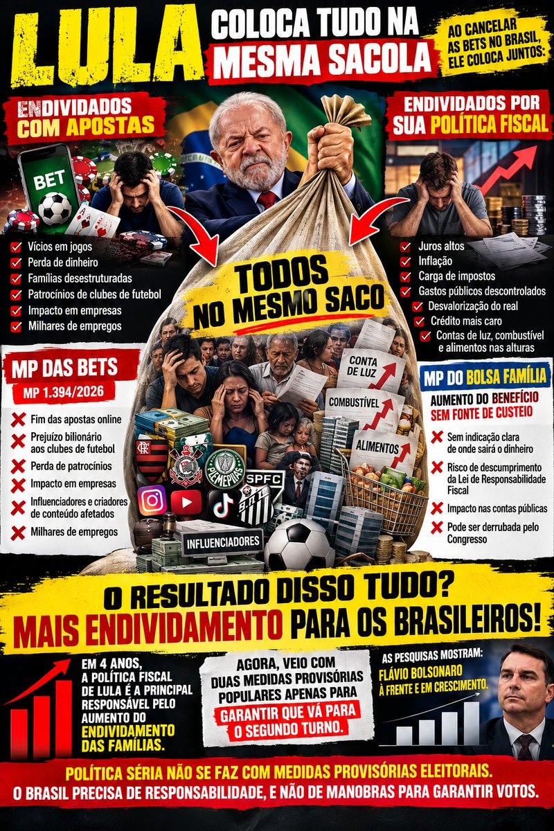 FabianoReferee's tweet photo. Minhas contribuições para aqueles que precisam de desenho para entender... @nikolas_dm @FlavioBolsonaro @BrasilDeJeesus @lucaspoleseES @BolsonaroSP #acordabrasil https://t.co/dSGWA6fqHg