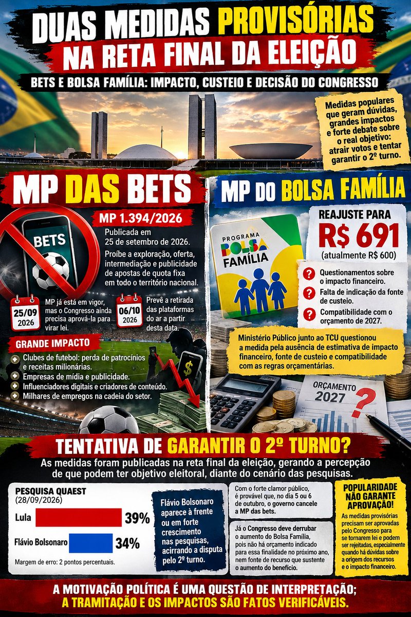 FabianoReferee's tweet photo. Minhas contribuições para aqueles que precisam de desenho para entender... @nikolas_dm @FlavioBolsonaro @BrasilDeJeesus @lucaspoleseES @BolsonaroSP #acordabrasil https://t.co/dSGWA6fqHg