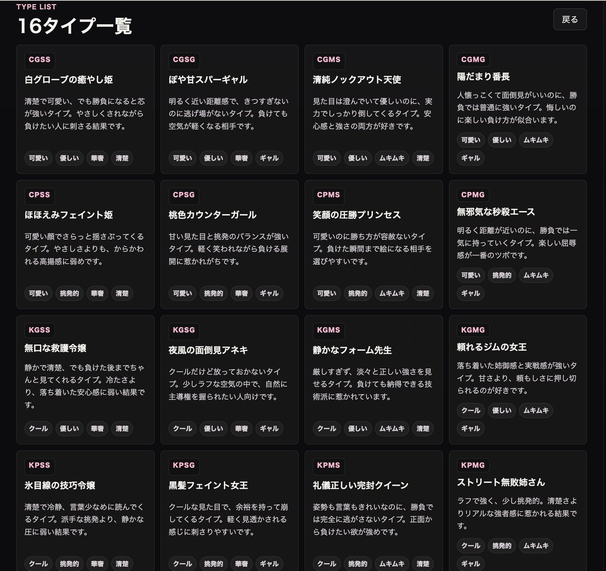 detariki1's tweet photo. 負けたい女子、16タイプ診断！！

3人の中からボクシングで負けたい相手を直感で選ぶと、最後に自分の「負けたいタイプ」が出ます。
清純ノックアウト天使か、
無口な救護令嬢か、
それとももっと危ないタイプか。

結果はリプで見せてください！
https://t.co/mrPYoCHorb https://t.co/t0HLbRI8s1