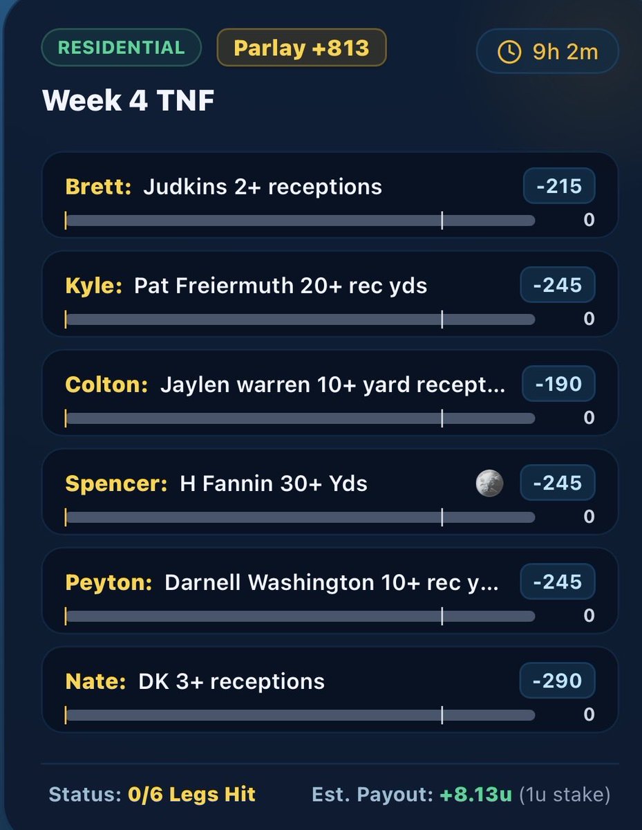 bets_bakers's tweet photo. Week 4 Thursday Night Football Parlay! Each of the Bakers have all carefully researched one player prop to make a parlay you will definitely want to tail. Let’s make some money tonight 🤑

#parlay #bestbets #PlayerProps #parlays #betting #Bakers #tnf https://t.co/0LCSgyXkzt