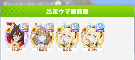 ferofero0823's tweet photo. 18-2
明日も2敗以内に抑える https://t.co/Jpnic7OPtS