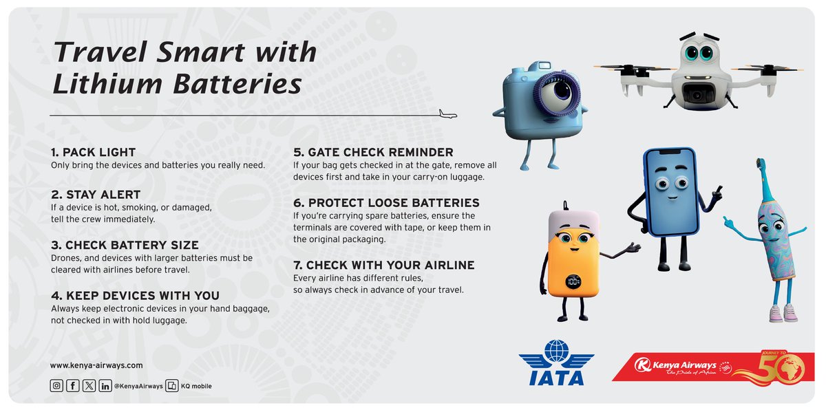 KenyaAirways's tweet photo. Flying with lithium battery-powered devices? Pack smart and know the rules. From phones and laptops to cameras and power banks, how you pack them matters.
Travel smart. Stay safe.

#ThePrideOfAfrica @IATA https://t.co/k4cPiYt1Zj
