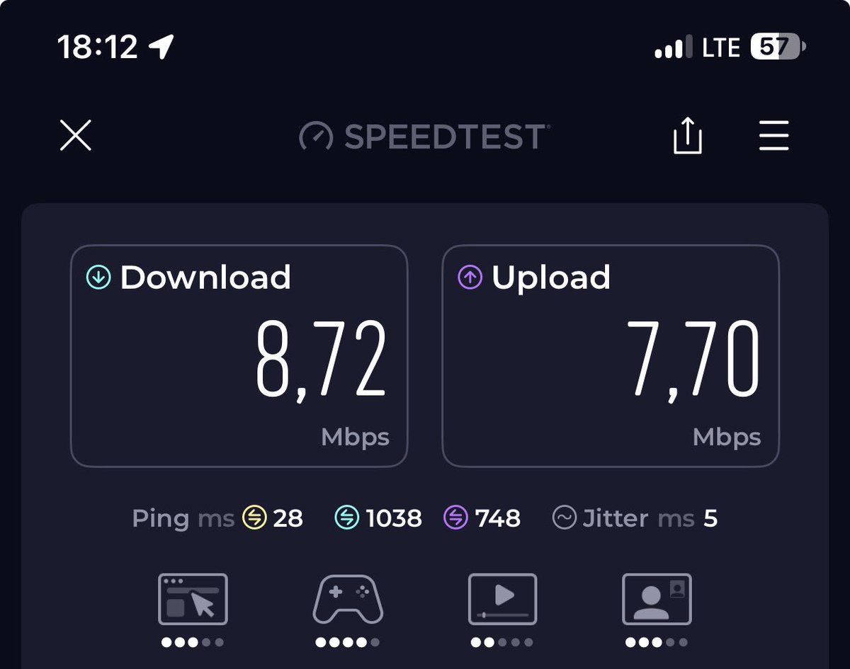 sklogw's tweet photo. İstanbul, Levent'teki mobil hız testiniz @TurkTelekom 😡

Neyseki taahhüt doldu. Yarın aynı testi @Turkcell ile yapacağım. https://t.co/hZKNXOVIxo