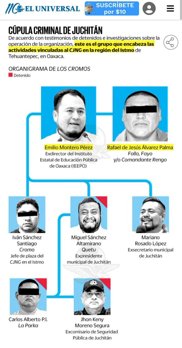 OaxacaCapital's tweet photo. #Entérate||De acuerdo con el diario El Universal así está conformado la cúpula criminal de Juchitán, colocan a Emilio Montero Pérez como el jefe máximo.

Hasta el momento las autoridades guardan hermetismo sobre la situación de quien estuvo a cargo del sistema educativo de Oaxaca y que también se desempeñó como presidente municipal de Juchitán.
