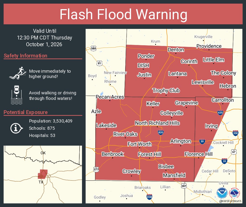 NWSFortWorth's tweet photo. Flash Flood Warning continues for Fort Worth TX, Arlington TX and  Irving TX until 12:30 PM CDT https://t.co/1rzcZLVxJo