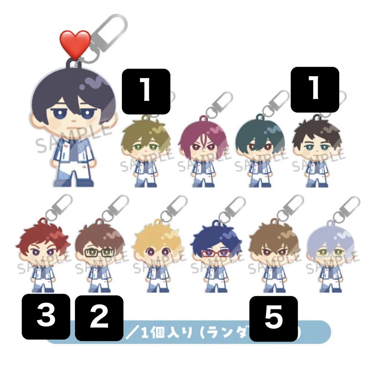 hal_0422_take's tweet photo. 【譲渡/交換】Free! ちびフレンズ キーホルダーコレクション

譲：夏也5、日和2、旭3、宗介1、真琴1（※）

求：遙、定価

鳥取.岩美イベントにて手渡し可能です
手渡し、まとめて優先
※は遙との交換優先

よろしくお願い致します https://t.co/ksI8sZuMu0