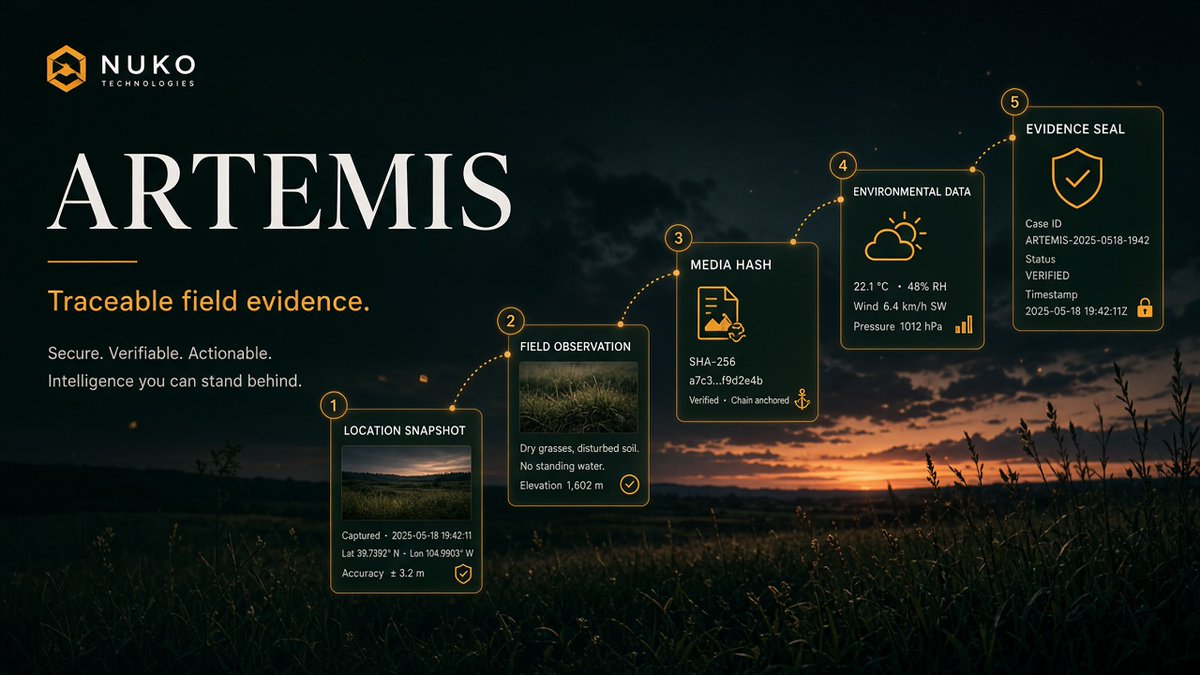 Eckhs991's tweet photo. Field notes you can’t audit are just stories. ARTEMIS = traceable field evidence. We also do custom software &amp; AI work — contact nukotechnologies@gmail.com https://t.co/axRiKtBcCB