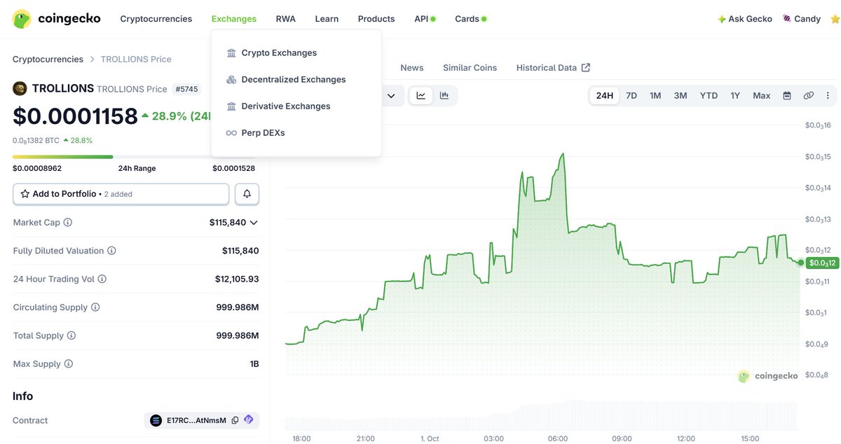 TrollionsTroll's tweet photo. -💹COINGECKO LISTING UNLOCKED💹-

@TrollionsTroll solana:E17RCiYCbUr6sLPRy1URTVruy9PkFdXJiJrh2rAtNmsM has achieved an early CoinGecko listing‼️

We are the gold standard of solana:5UUH9RTDiSpq6HKS6bp4NdU9PNJpXRXuiw6ShBTBhgH2 rewards tokens across @solana.

Looking incredible: https://t.co/bs7muiTpPz

Getting it yet, anon? Onboard.