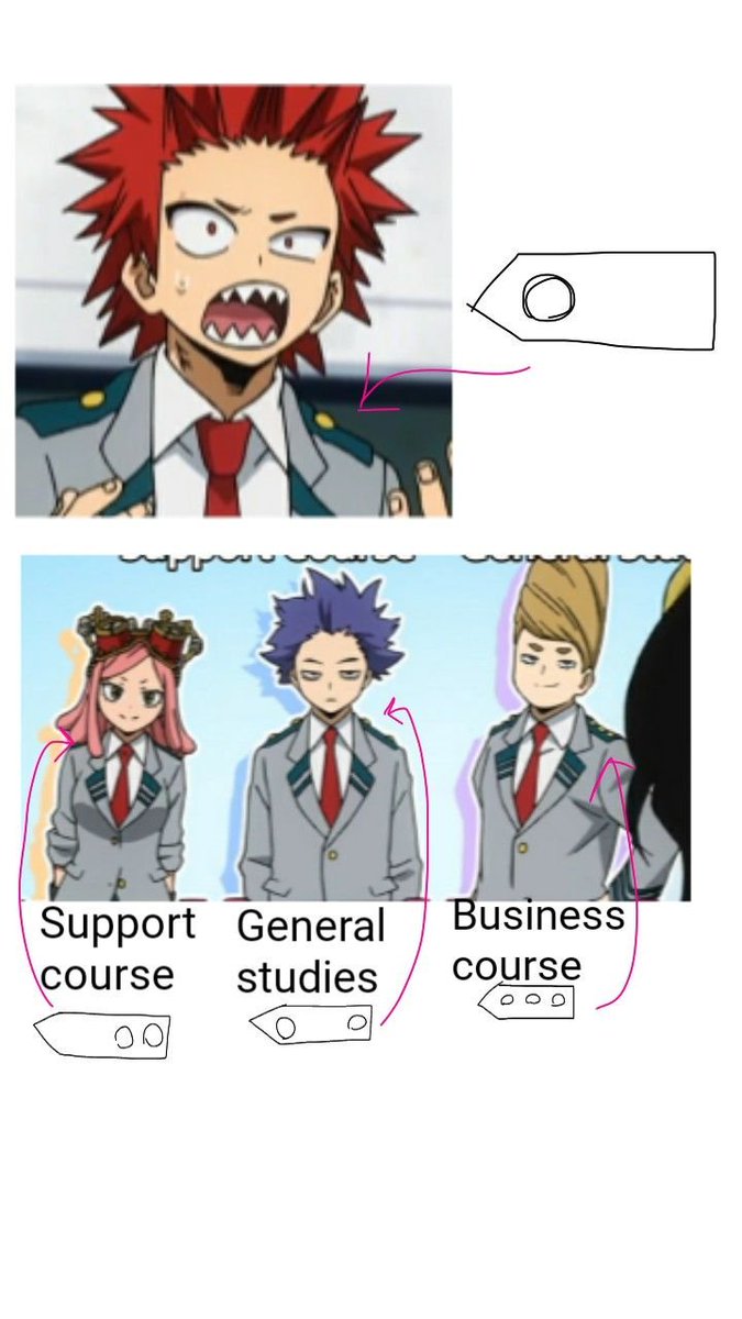 _Bi4k_'s tweet photo. Friendly reminder d q ninguno de mis ocs y sonas d mha son del curso de heroes O(-( https://t.co/ddECn7isFv
