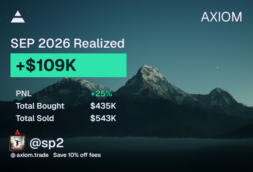 SP1000x's tweet photo. +$109k

First ever 6 fig month trading memecoins

Greatful. https://t.co/UC6NDAbqb3
