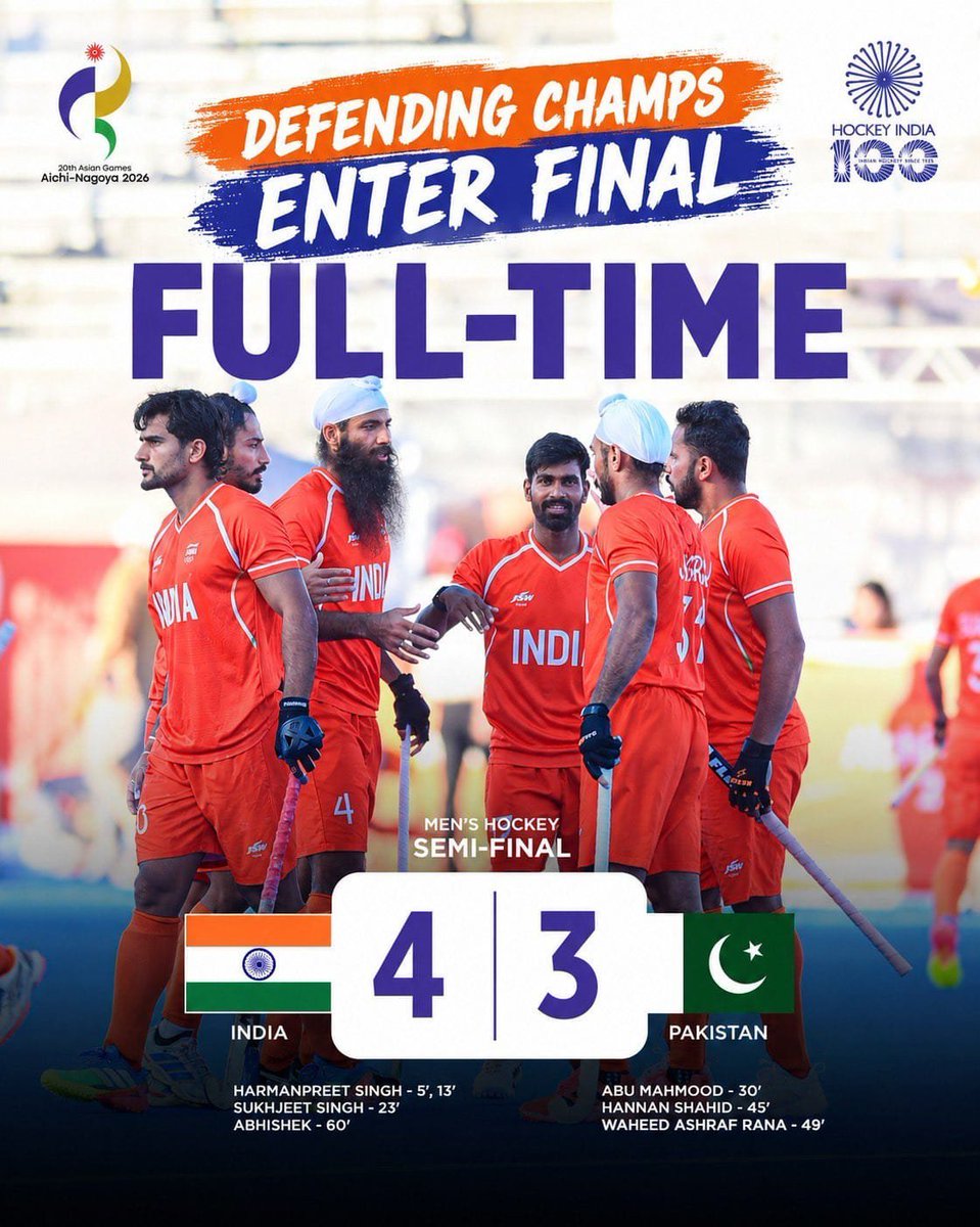 Jphiraniya's tweet photo. एशियन गेम्स में पाकिस्तान पर भारत की शानदार विजय 🇮🇳🏑

एशियन गेम्स 2026 के पुरुष हॉकी सेमीफाइनल में पाकिस्तान को 4-3 से परास्त कर फाइनल में प्रवेश करने पर भारतीय हॉकी टीम को हार्दिक बधाई।

स्वर्णिम विजय की ओर अग्रसर भारतीय टीम को फाइनल मुकाबले के लिए अनंत शुभकाम���ाएँ।

 #TeamIndia https://t.co/zNL27IbFXz