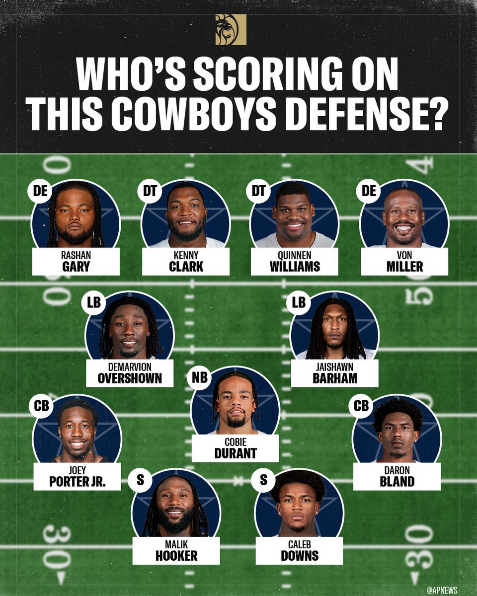 BetMGM's tweet photo. Rebuilt Cowboys defense looking good on paper... https://t.co/8Y4sSVkMo9