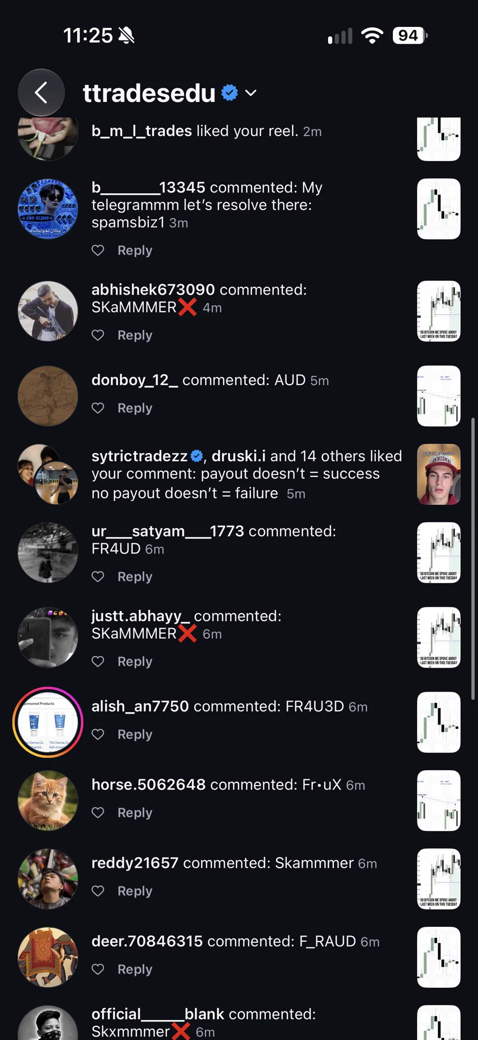 TTrades🦍 on X: 