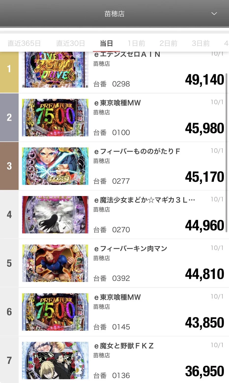 2KK@丸玉セール中。プロフ見てね。様 リクエスト 10点 まとめ商品 マルハン苗穂店 on X: 