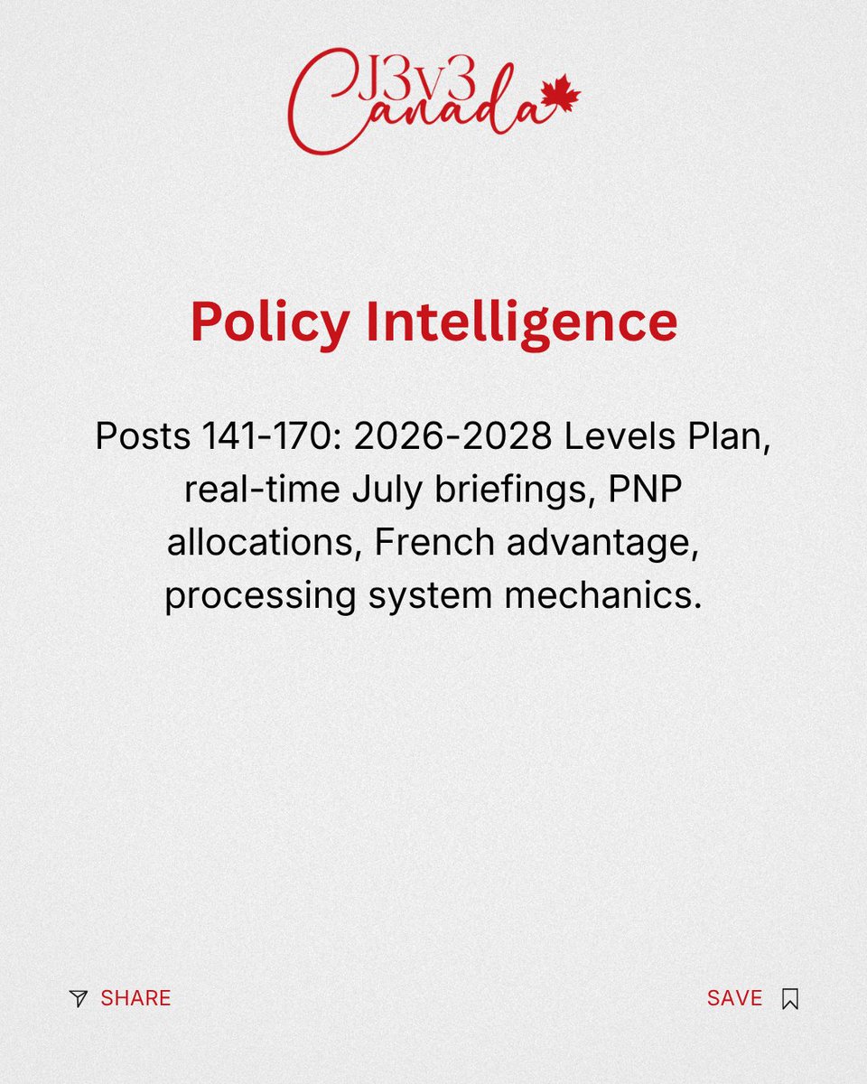 J3v3Canada's tweet photo. Six months of content organised by topic. Scroll back. Save the posts relevant to your stage. Share the ones your friends need. Follow @j3v3canada.
#J3v3Canada #ContentLibrary #270Posts #OrganisedByTopic #YourResource https://t.co/UFgFNY3XcV