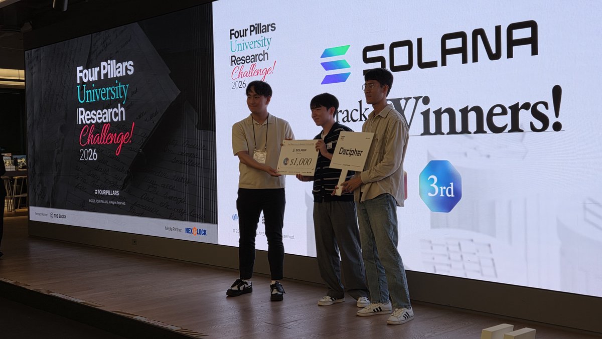 DecipherGlobal's tweet photo. 오늘 진행된 2026 Four Pillars Research Challenge 시상식이 성황리에 마무리되었습니다! 🎉

디사이퍼는 총 4개 트랙 중 참가한 3개 트랙에서 모두 우승을 차지했으며, 오늘 시상식에서는 우승팀 학회원들의 발표와 함께 연구 결과를 공유하는 뜻깊은 시간을 가졌습니다.

좋은 결과를 위해 오랜 시간 고민하고 준비해 주신 모든 학회원분들 정말 수고 많으셨습니다! 

멋진 자리를 마련해 주신 @FourPillarsKR와 함께해 주신 모든 분들께도 감사드립니다.
