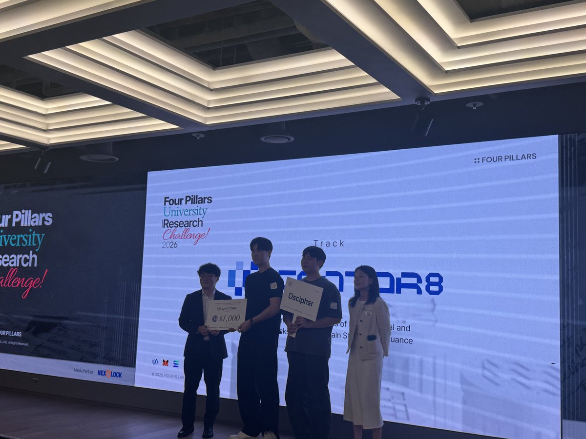 DecipherGlobal's tweet photo. 오늘 진행된 2026 Four Pillars Research Challenge 시상식이 성황리에 마무리되었습니다! 🎉

디사이퍼는 총 4개 트랙 중 참가한 3개 트랙에서 모두 우승을 차지했으며, 오늘 시상식에서는 우승팀 학회원들의 발표와 함께 연구 결과를 공유하는 뜻깊은 시간을 가졌습니다.

좋은 결과를 위해 오랜 시간 고민하고 준비해 주신 모든 학회원분들 정말 수고 많으셨습니다! 

멋진 자리를 마련해 주신 @FourPillarsKR와 함께해 주신 모든 분들께도 감사드립니다.