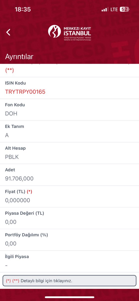 kufatrader's tweet photo. @Traderx1453 Hocam benim anlamadığım bende tutar neden sıfır görünüyor? Bilgisi olan varsa aydınlatsın https://t.co/wkHF9c9BIE
