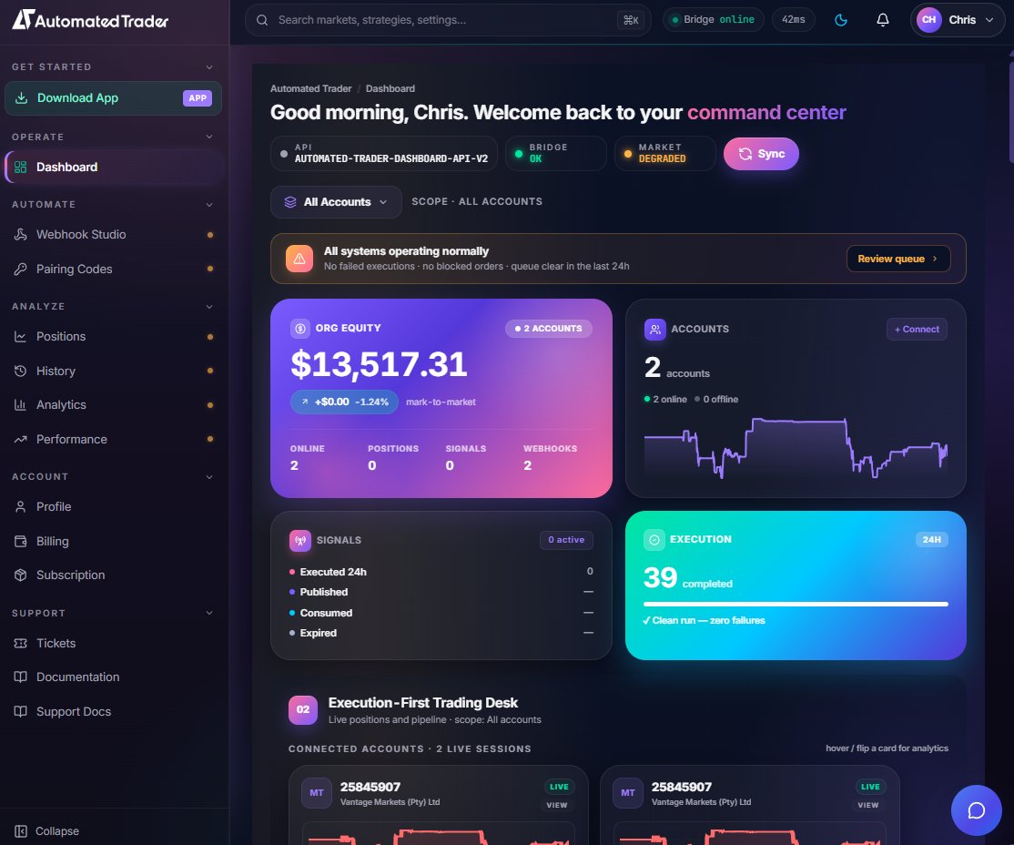 Askchrisp's tweet photo. Who is down to invest into these projects https://t.co/bvwOYnDsfW https://t.co/PsyvdoJLAw https://t.co/StaWP15tzY https://t.co/I6yRzcrEnr https://t.co/y7lVtwt0GG https://t.co/ugXDsNjBkT with me!  I already have 30k traders on the waitlist! #tradingview I own all these and more! https://t.co/JbhsjdgccN