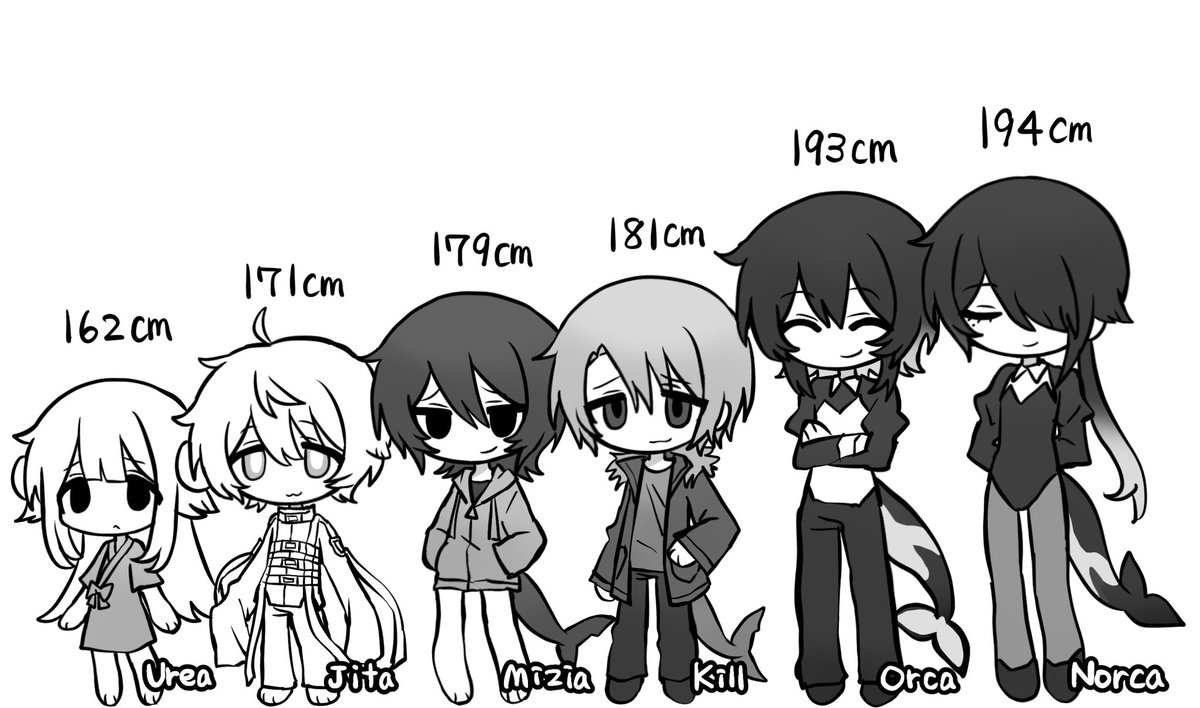 mugi_h12's tweet photo. All my OCs~🪼 https://t.co/S6OVEiLdZr