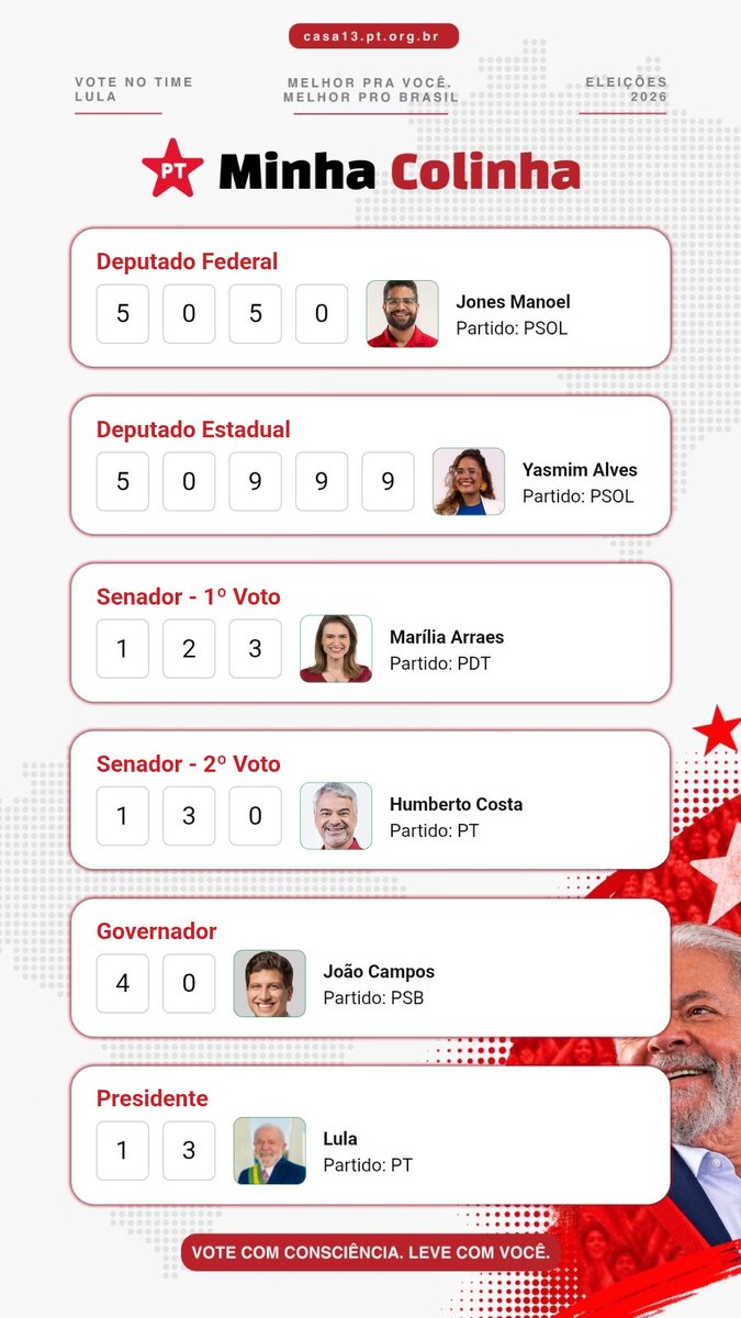 griphaorese's tweet photo. resolvi mudar meu voto pra deputada federal, eu ia votar no Jones, mas repensei e decidi ir de Rosa Amorim, me identifiquei mais com as pautas dela e achei que faz mais sentido pra mim

antes | agora https://t.co/Nzsd2MBmc3