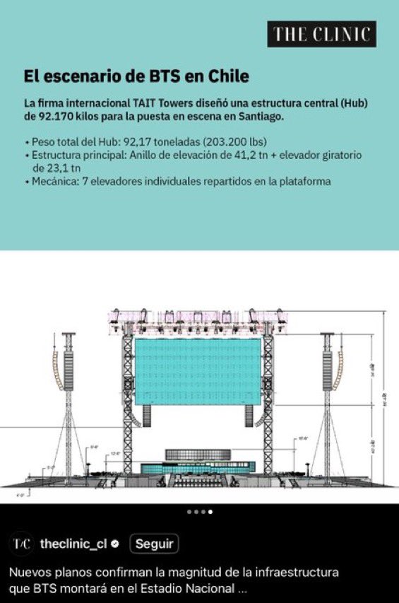 sugasrelated's tweet photo. Minha contribuição sobre o assunto dos telões de LED do #BTS nos países da LATAM: 

Isso é assunto da produtora + organização do estádio local. Para nós no Brasil, só teremos confirmação lá pro dia 18, quando os testes de peso e engenharia de solo começarem. Os estádios contam + https://t.co/ynyMKhxhvn