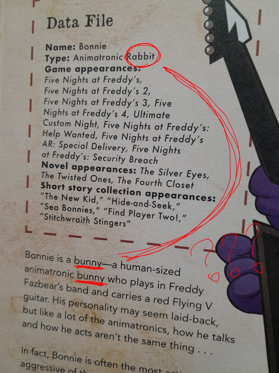 Elithios_'s tweet photo. @DailyFionna So I just checked my encyclopedia and apparently Bonnie is... Both a bunny and a rabbit ? I think the fixional character that bonnie represent is a bunny but the animatronic is based on the rabbits. https://t.co/OER5etNqNJ