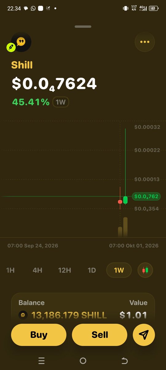 lesmanahar_'s tweet photo. Who’s already holding $SHILL? 👀

I just grabbed mine and I’m watching this one closely.

Early community + low entry = interesting setup 🔥

CA:
0x93cff6dc0cf59680b8d85b9f3312a24bf1a7c1d8

Check here : https://t.co/4Clj4MtLxX

Who’s with me? 🫡

#SHILL https://t.co/k3vw5TA7RC