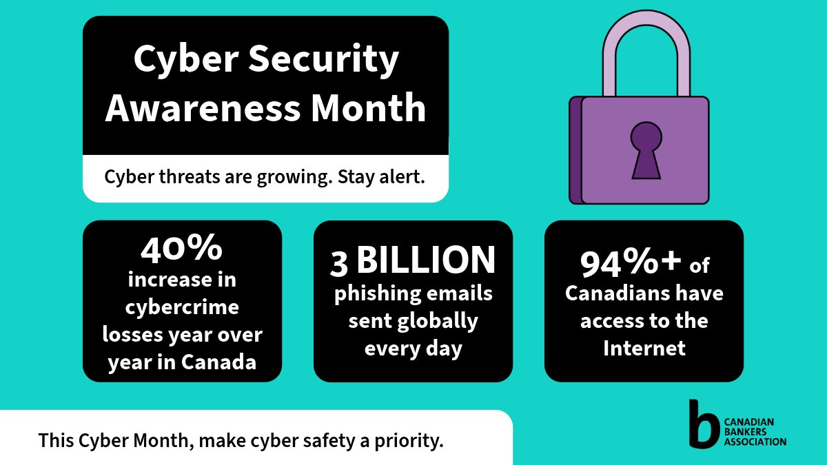 CdnBankers's tweet photo. October is Cyber Month!

This month, we’re sharing practical tips to help Canadians stay safer online, from spotting cyber threats to protecting your information.

When in doubt: Stop. Check. Talk.

Explore our scam prevention resources: https://t.co/SfFIAXLBU9

#CyberMonth2026 #GetCyberSafe