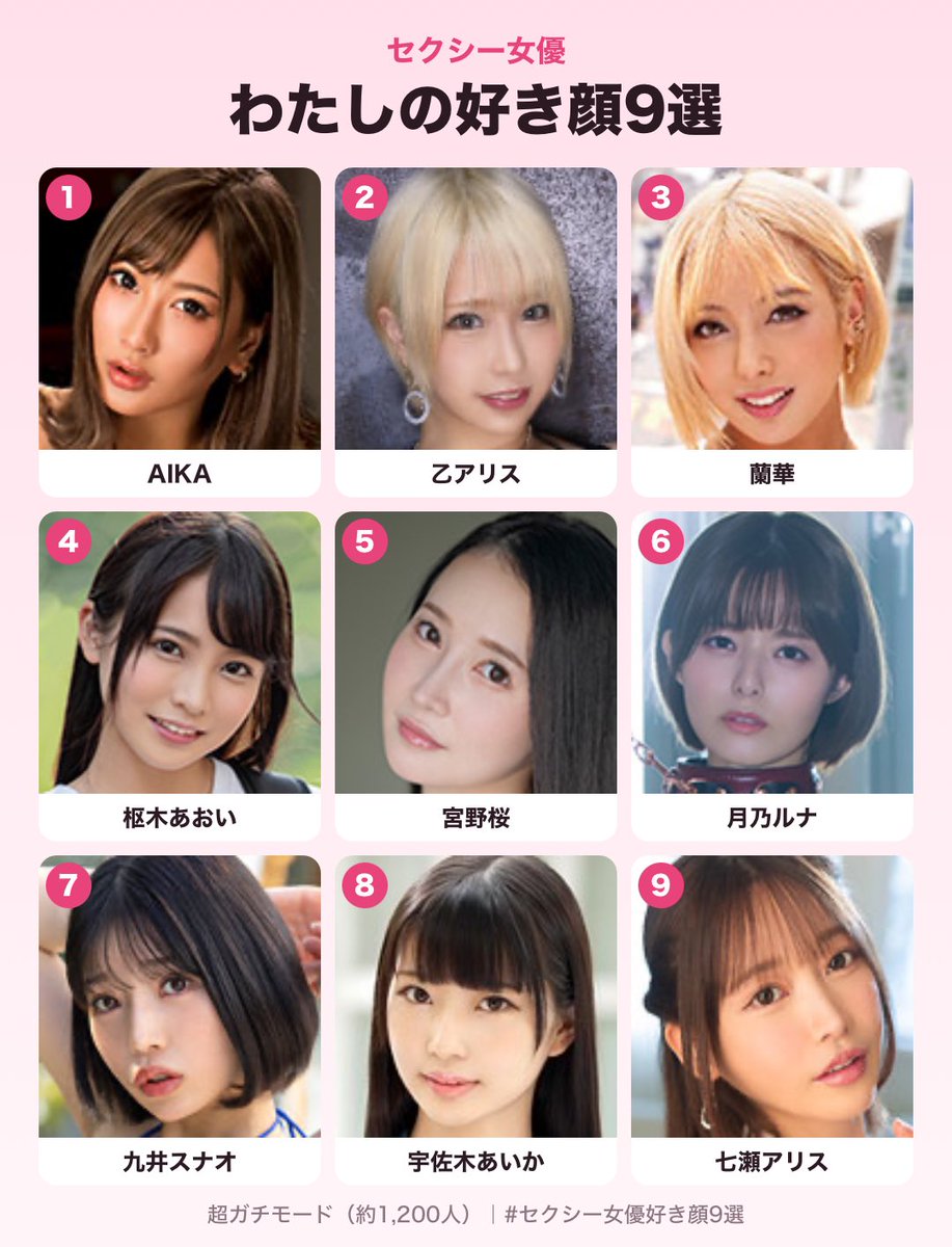 Mazo2418's tweet photo. わたしのセクシー女優好き顔9選
https://t.co/icq7dF49Py

#セクシー女優好き顔9選 #AV女優好き顔9選 #AIKA https://t.co/twnUs2g0ue